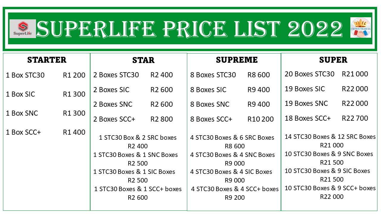 Update Price List 2022 Super Life World